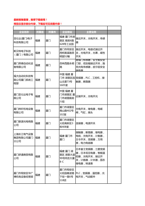 新版福建省厦门光电开关工商企业公司商家名录名单联系方式大全72家