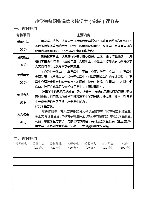 小学教师职业道德考核学生评分表