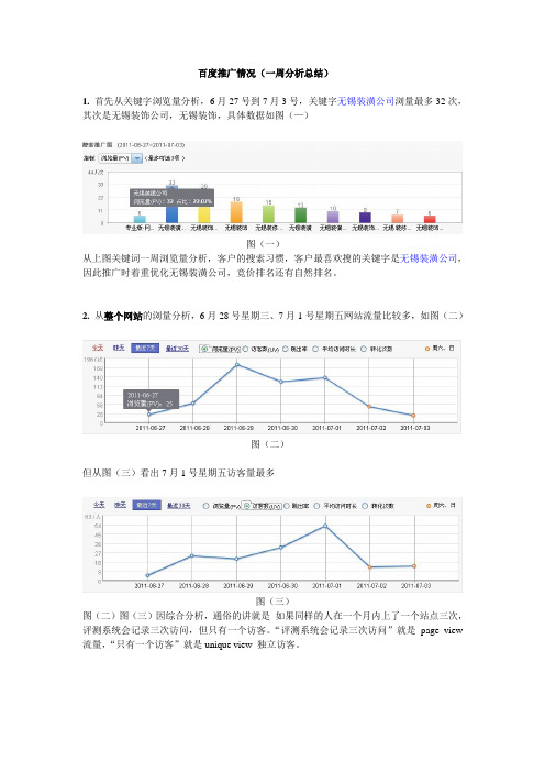 百度竞价(一周分析总结)