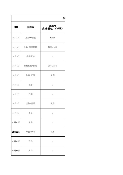 欧洲行程单模板