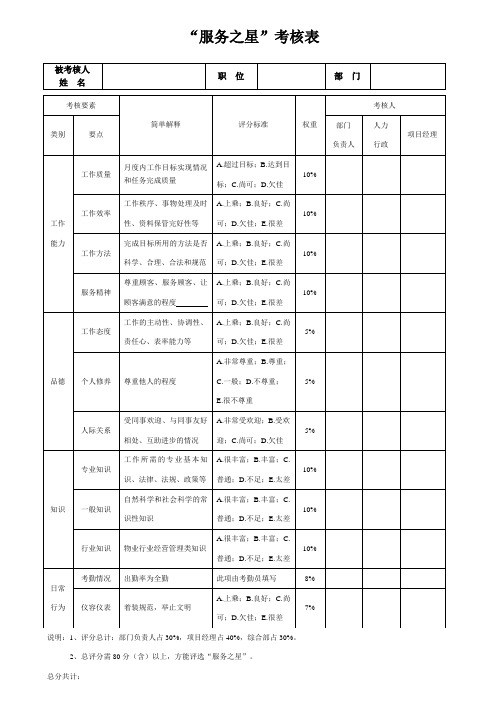 “服务之星”考核表