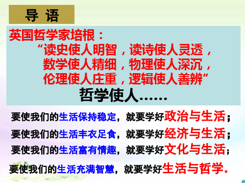 必修四《生活与哲学》课件： 1.1生活处处有哲学 (共54张PPT)