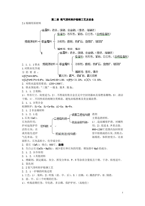 氧气顶吹转炉炼钢工艺及设备