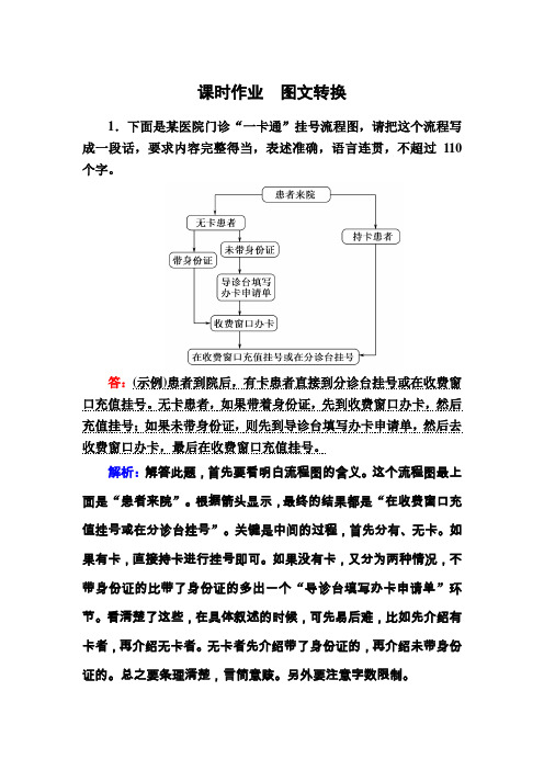 2021届高考语文人教版大一轮总复习课时作业 图文转换 Word版含解析