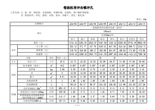 灌注桩补充定额—赣建价发[2015]11号(7至13页)