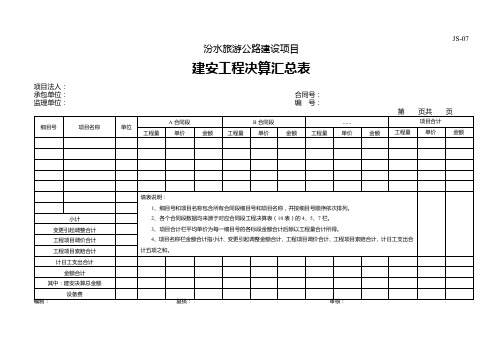 建安工程决算汇总表