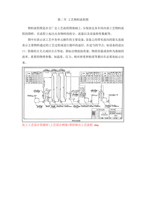 工艺物料流程图