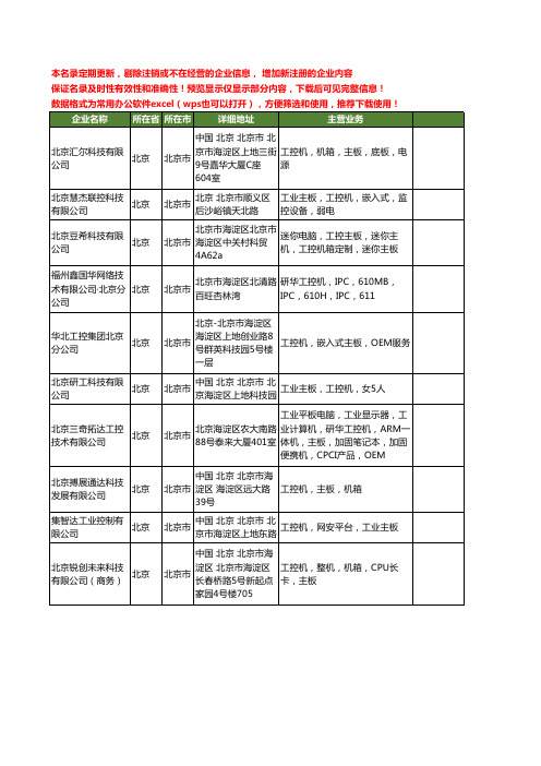 新版全国工控机主板工商企业公司商家名录名单联系方式大全20家