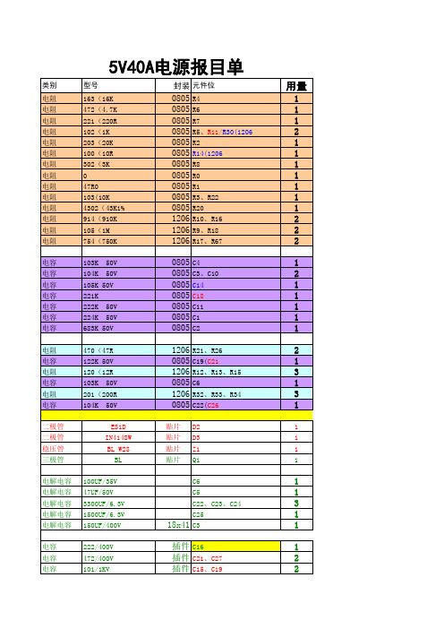 5V40A报目单新版.Bom