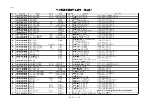 中标药品全面议价汇总表(第三批)