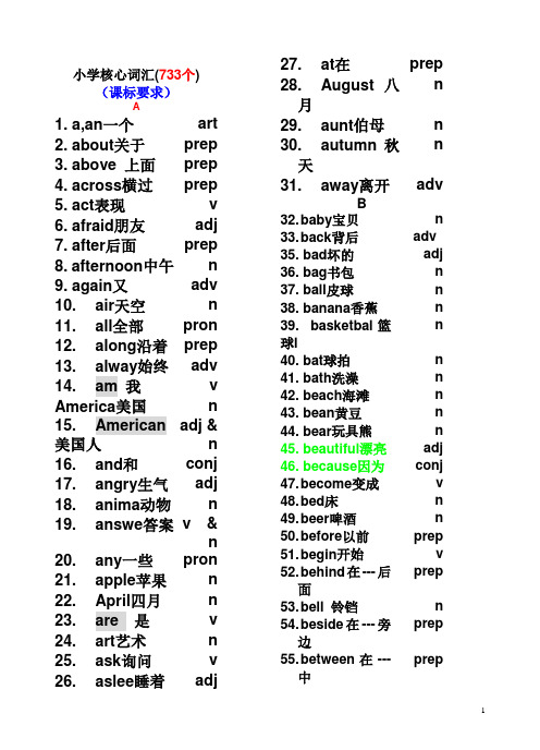 小学核心词汇表(733个)