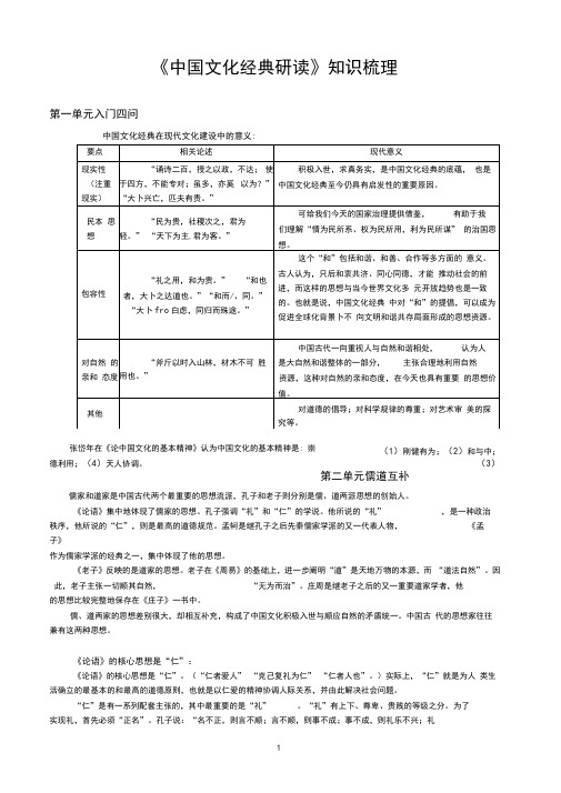 高中语文人教版选修《中国文化经典研读》知识梳理