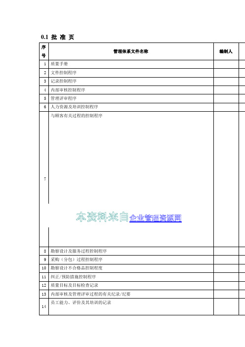 DOC-《新地勘岩土工程勘察设计院质量管理手册》(65页)-质量制度表格精品资料