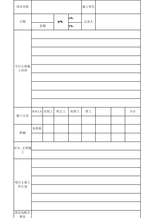 施工日报周报月报样本