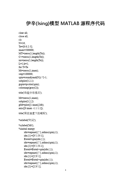 伊辛模型MATLAB源代码