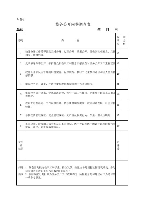 校务公开问卷调查表