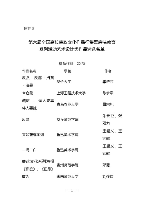 第六届全国高校廉政文化作品征集暨廉洁教育系列活动艺术设计类