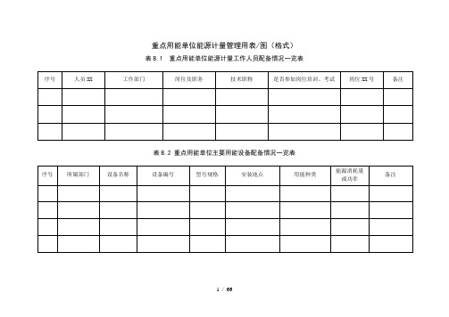 重点用能单位能源计量管理用表图(格式)