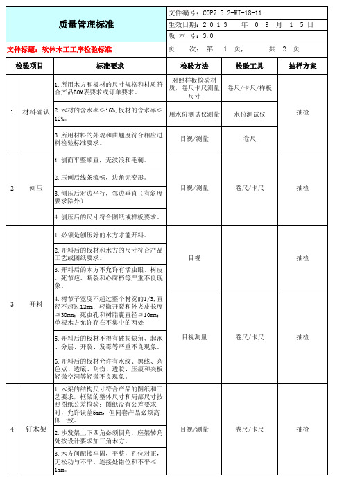 软体家具制程检验标准