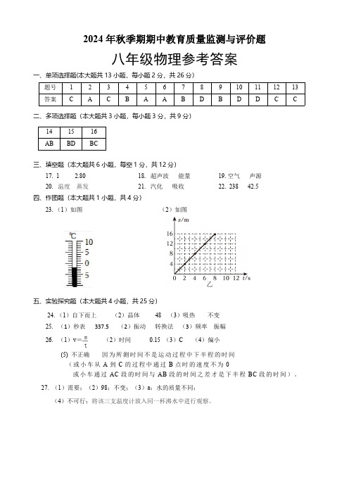 2024年秋季期期中八年级物理上册监测参考答案(1)