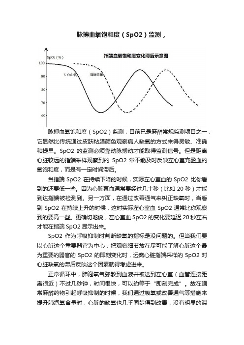 脉搏血氧饱和度（SpO2）监测，