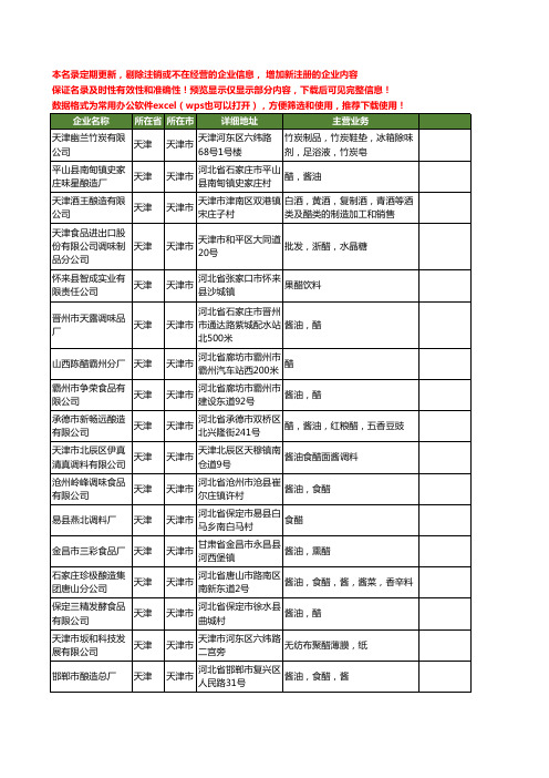 新版天津市醋工商企业公司商家名录名单联系方式大全40家