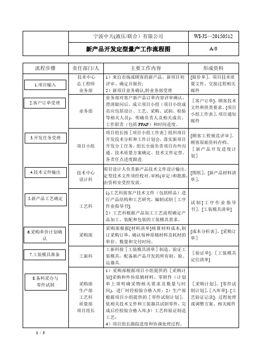 新产品开发量产交接流程