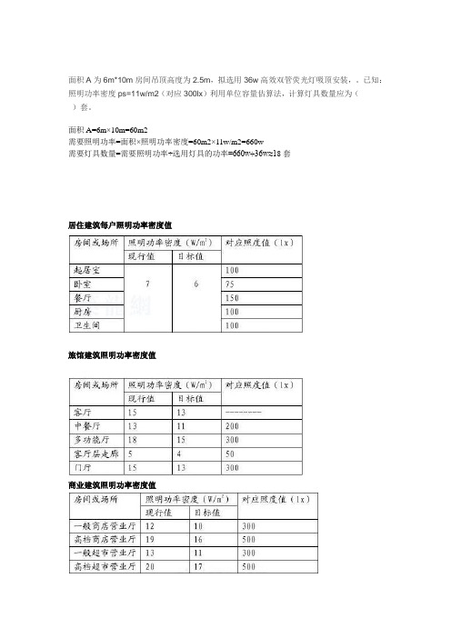 照明功率密度速查表