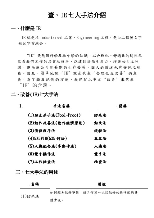 IE七大手法介绍