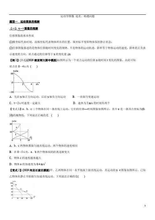 高三物理一轮复习专题分类练习卷：运动学图像 追及、相遇问题