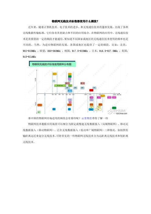 物联网无线技术标准都使用什么频段？