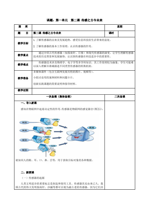 第二课传感之古今未来教学设计(表格式)2024-2025学年人教版(2024)初中信息科技八年级上册