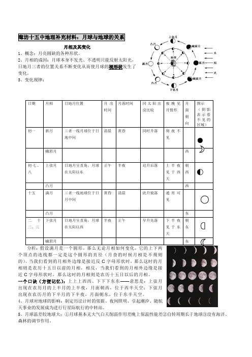 月相及其变化