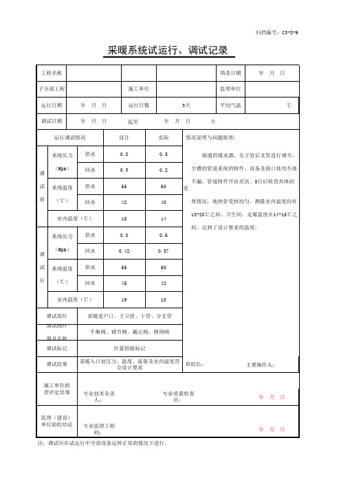 采暖系统试运行、调试记录