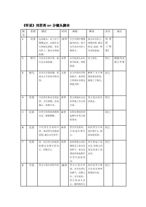 分镜头脚本