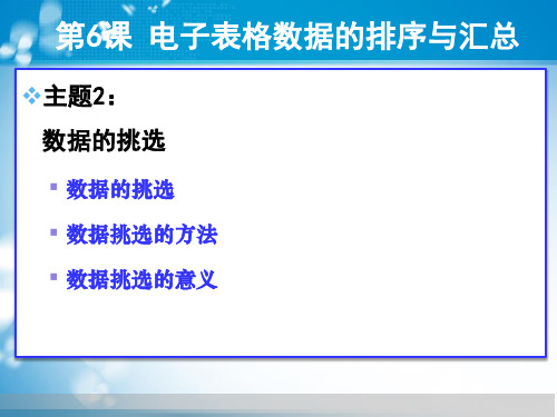 第6课电子表格数据排序与汇总主题2数据的筛选与分类汇总课件+作业实践