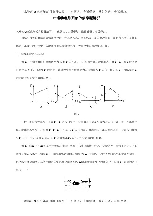 中考物理带图象的信息题解析试题