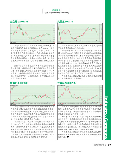 风险警示：合众思壮、武昌鱼、新都化工