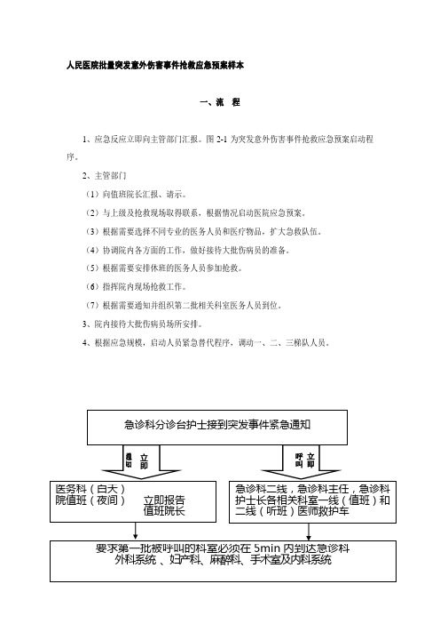 人民医院批量突发意外伤害事件抢救应急预案样1