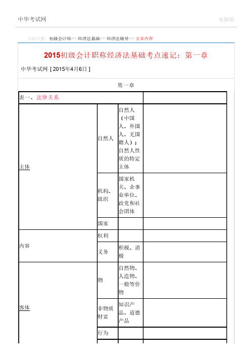 2015初级会计职称经济法基础考点速记：第一讲pdf