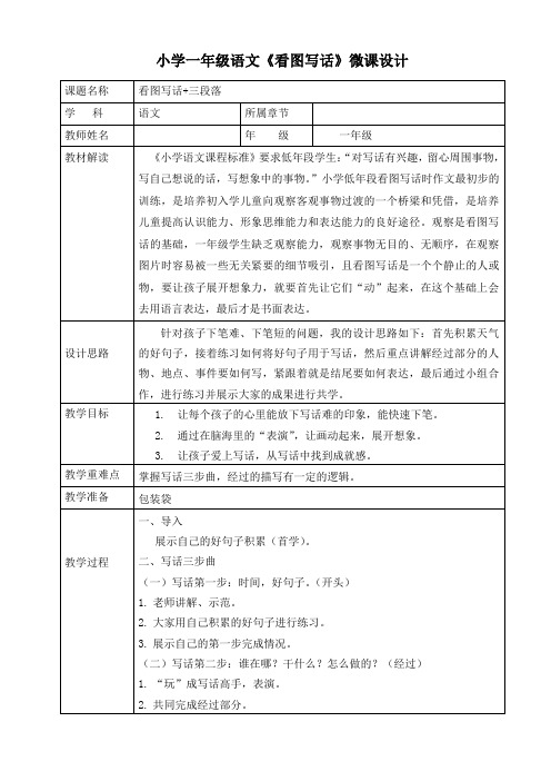 信息技术2.0培训文本作业_B2_微课程设计方案