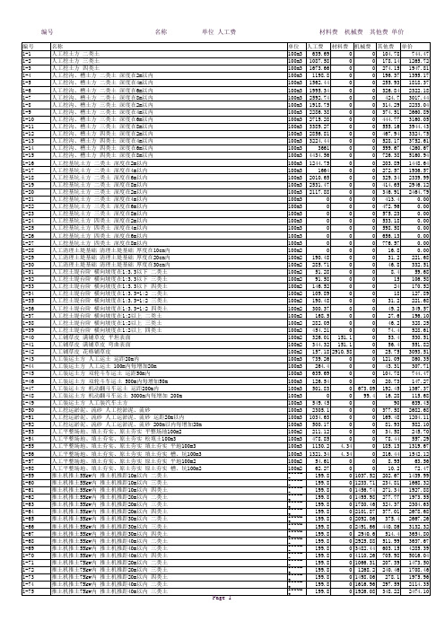 市政工程计价表江苏(2004)