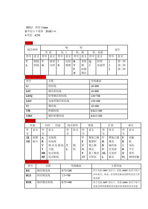 水电符号大全及计算方法