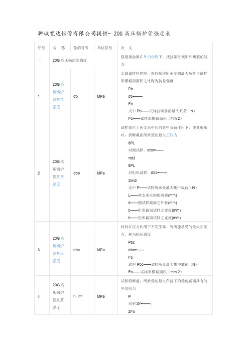 20G高压锅炉管强度表