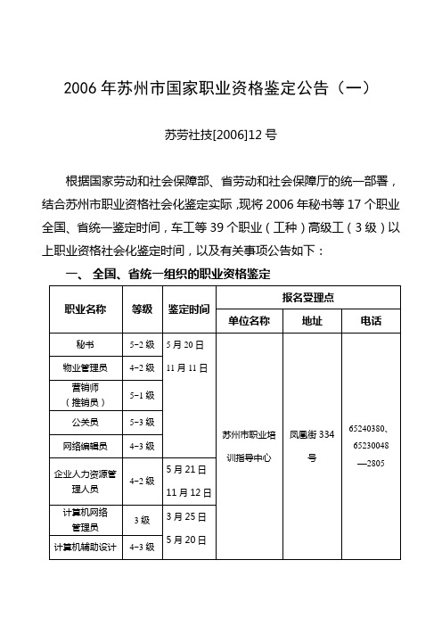 2006年苏州市国家职业资格鉴定公告(一)