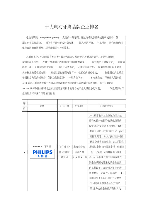 十大电动牙刷品牌企业排名