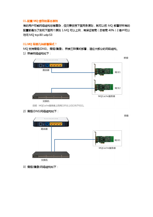 秒开缓存系统常见问题集锦