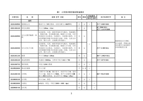 小学美术教学器材配备标准(2016版)