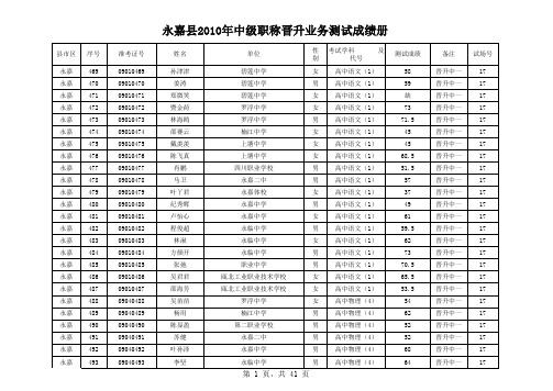 %B9%B4中级职称晋升考核业务测试成绩(卷面)