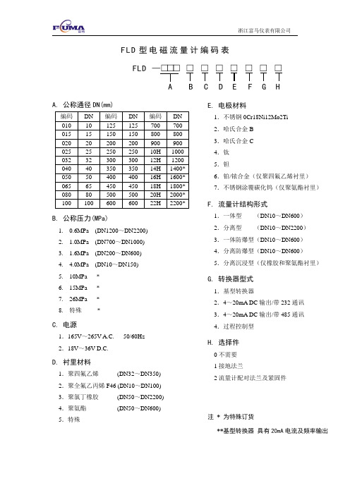 FLD 电磁流量计 选型